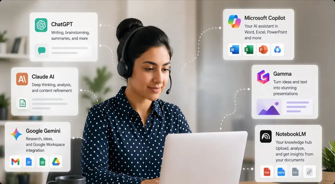 Virtual Assistant at Work