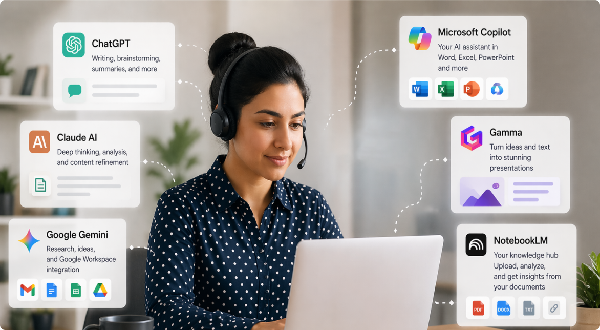Virtual Assistant at Work