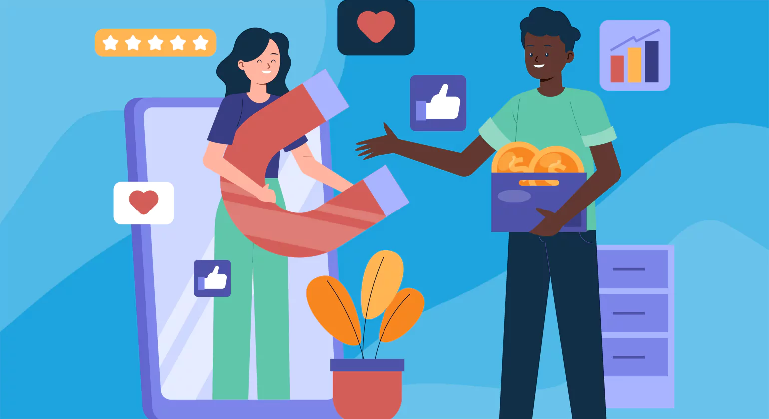 What Types of Posts Work Best in Social Media Marketing for B2B?