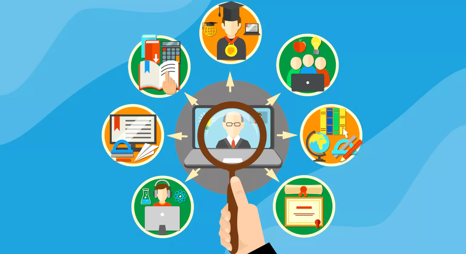 14 best practices for managing Virtual Employee