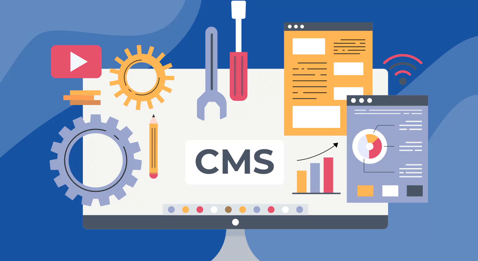 Digital Content Management Software