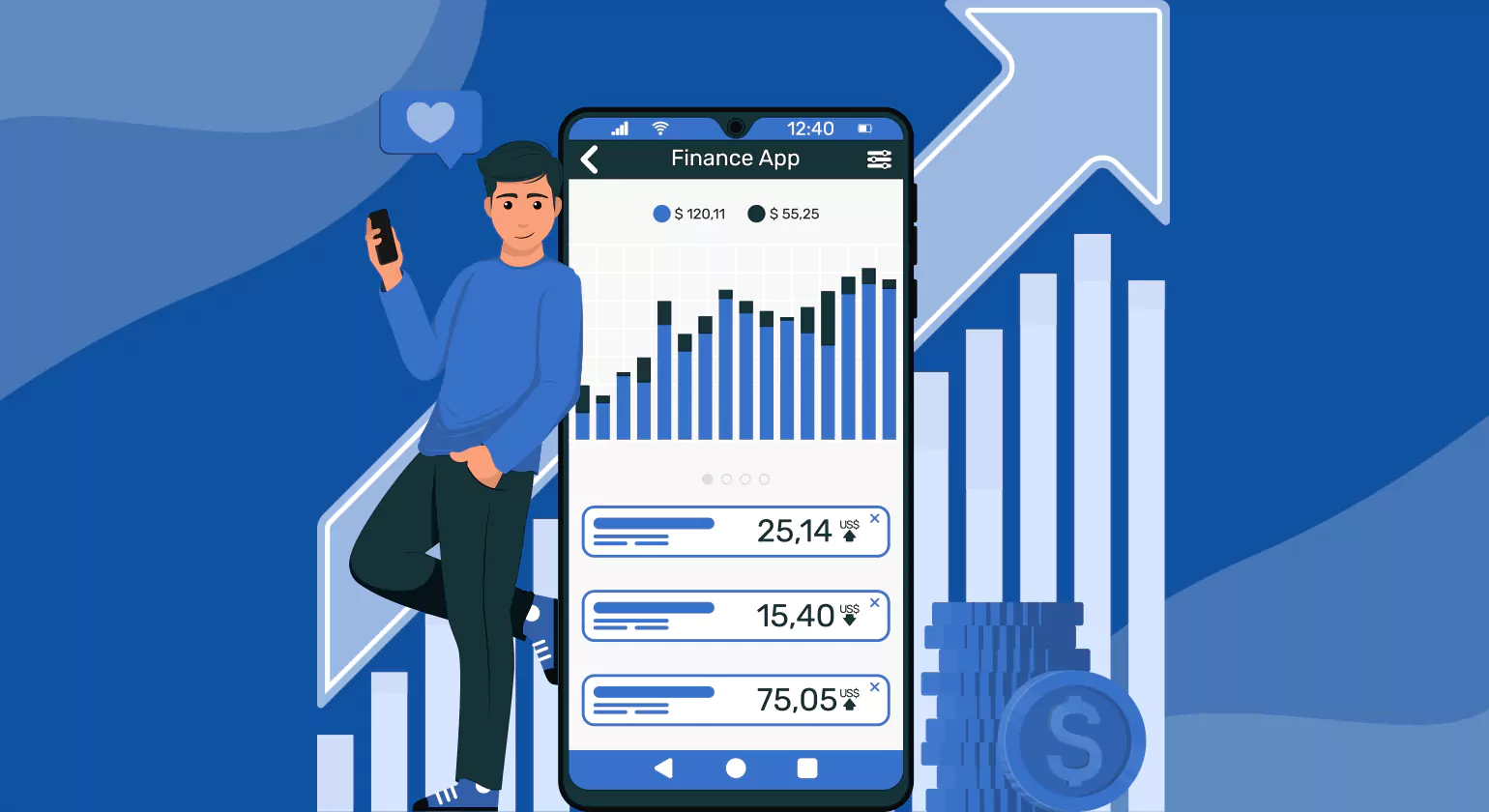 Social Media ROI: How To Measure Your Marketing Efforts
