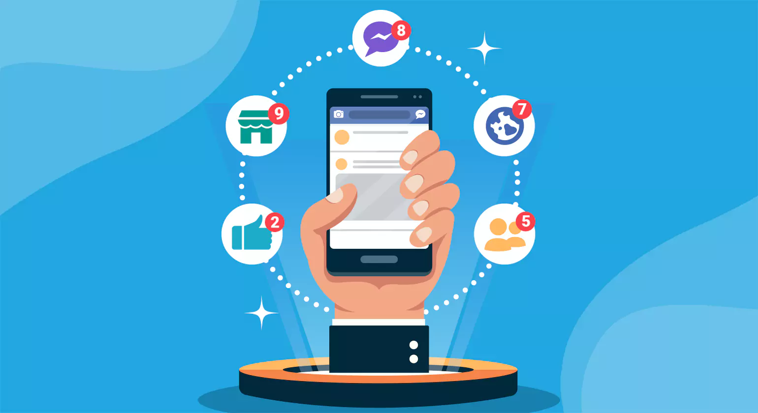 Mobile-First Indexing: What It Means & Best Practices