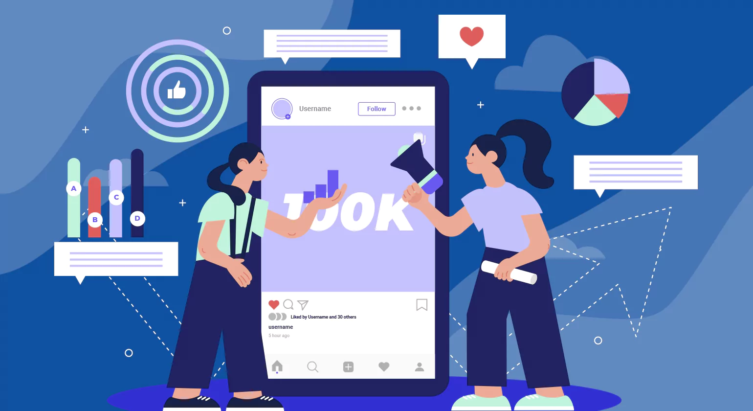 26 Types of Social Media Content You NEED to Use