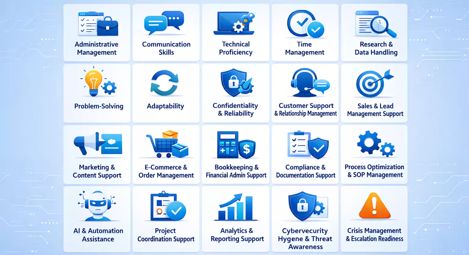 Top 20 Virtual Assistant Skills for Small Businesses In the USA