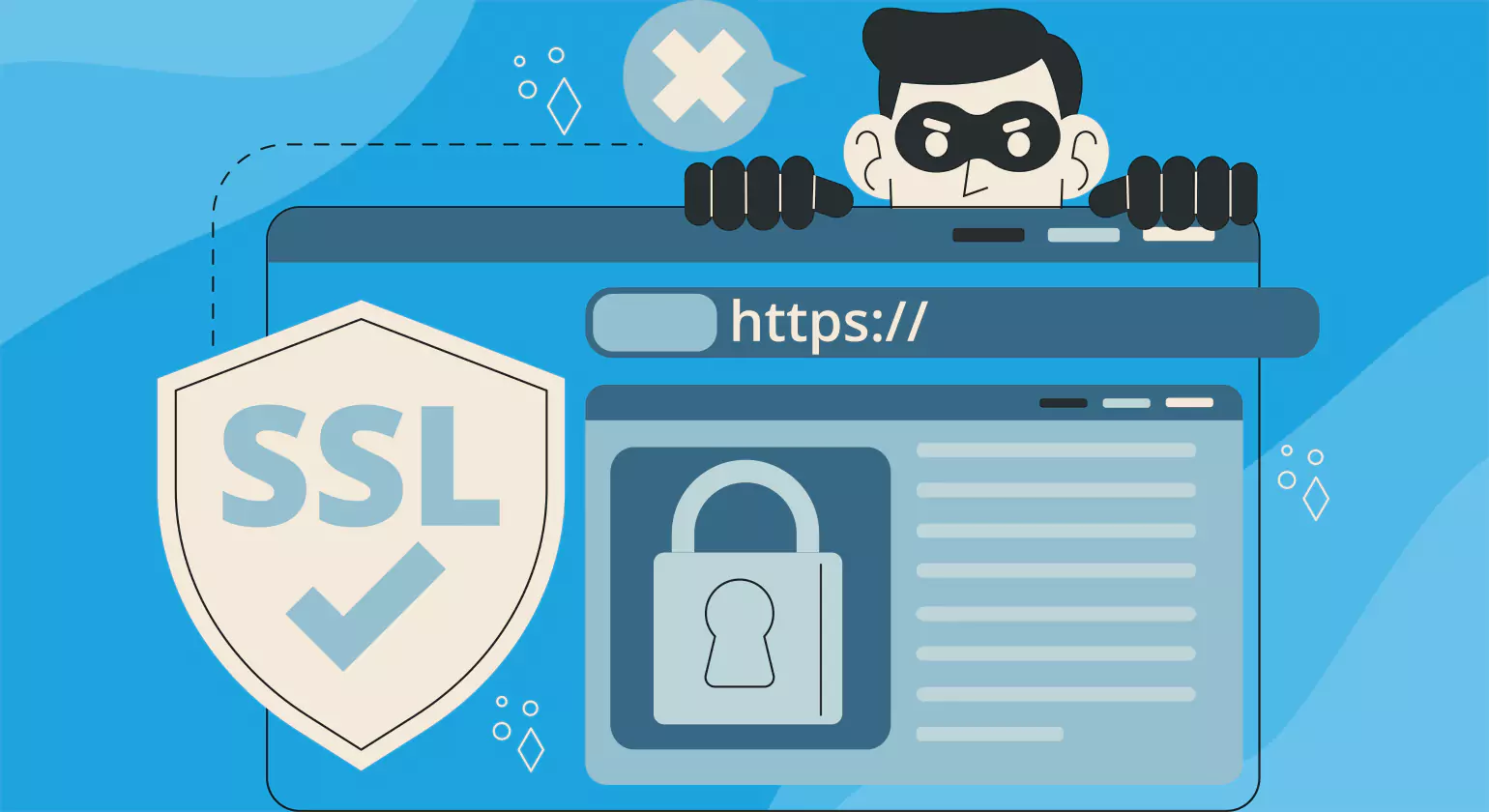 What Are The Common Challenges And Risks Of SSL Monitoring