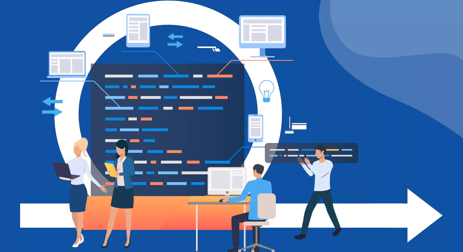 How Does Software Development Benefit Companies