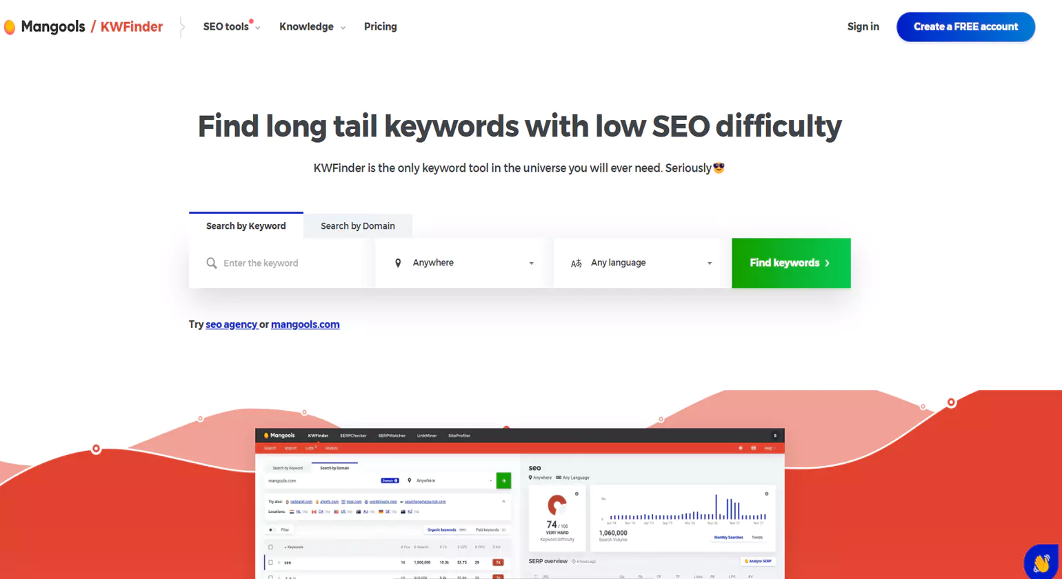 KWFinder by Mangools
