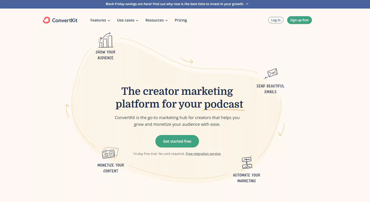 ConvertKit