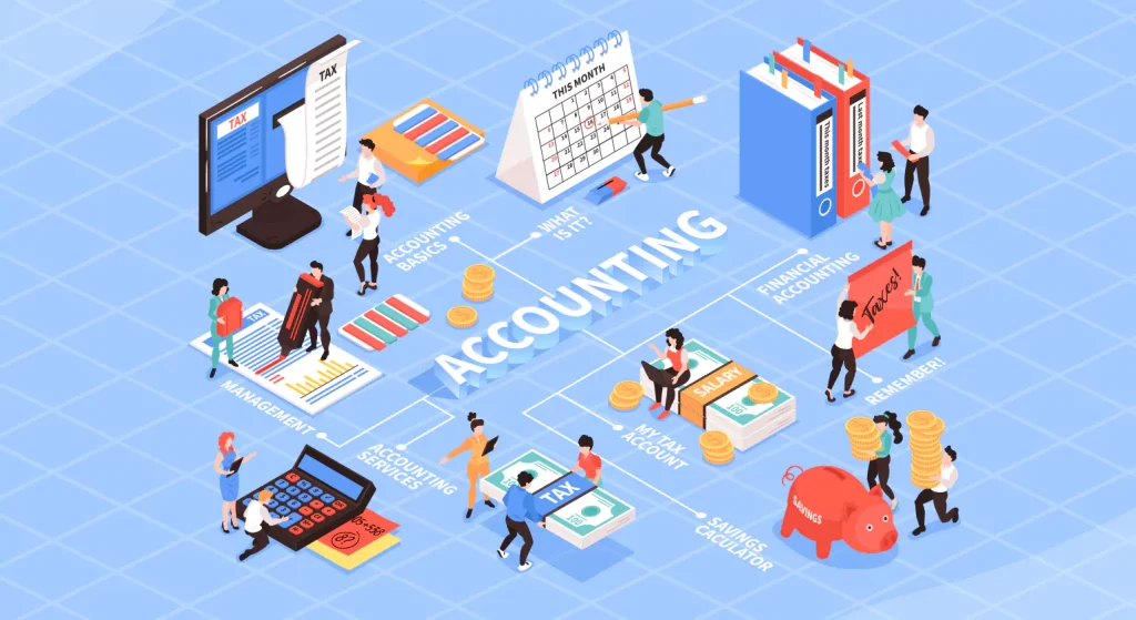 Why Hire a Professional Bookkeeper for Your Business