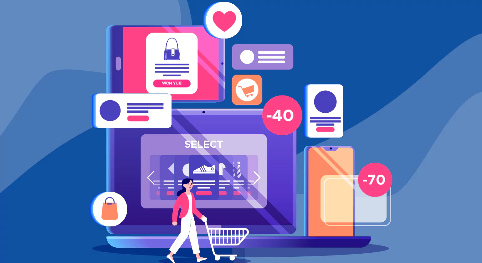 E Commerce Website Development London