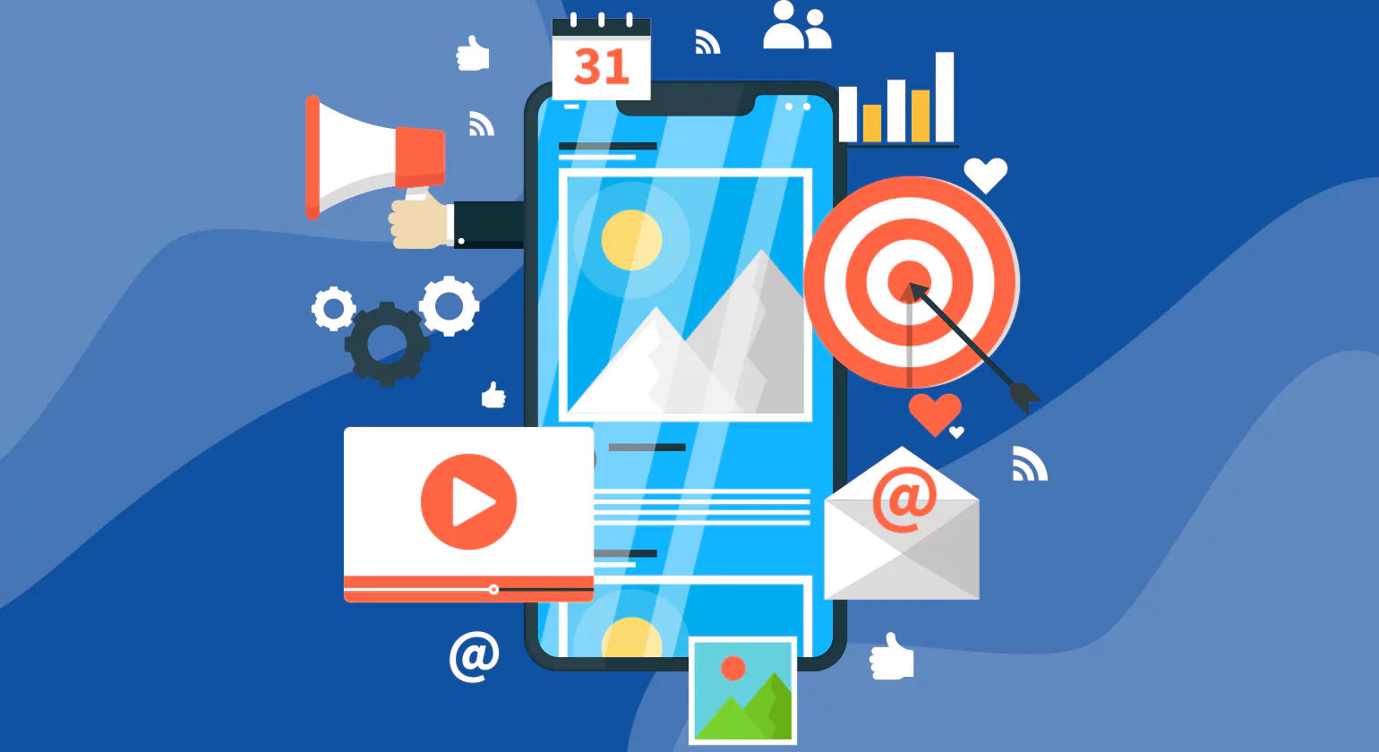 Future Trends in Social Media Marketing