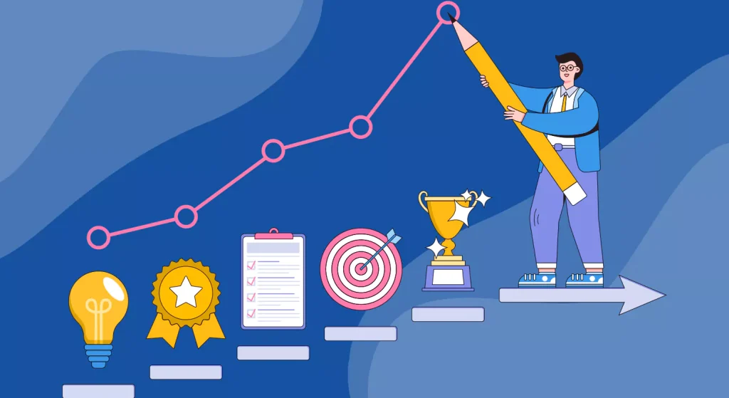 Evaluating Performance and Success Metrics