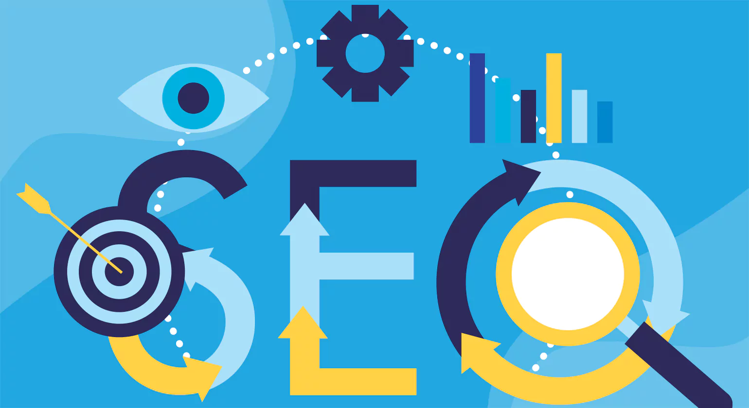 Key Types of SEO Services