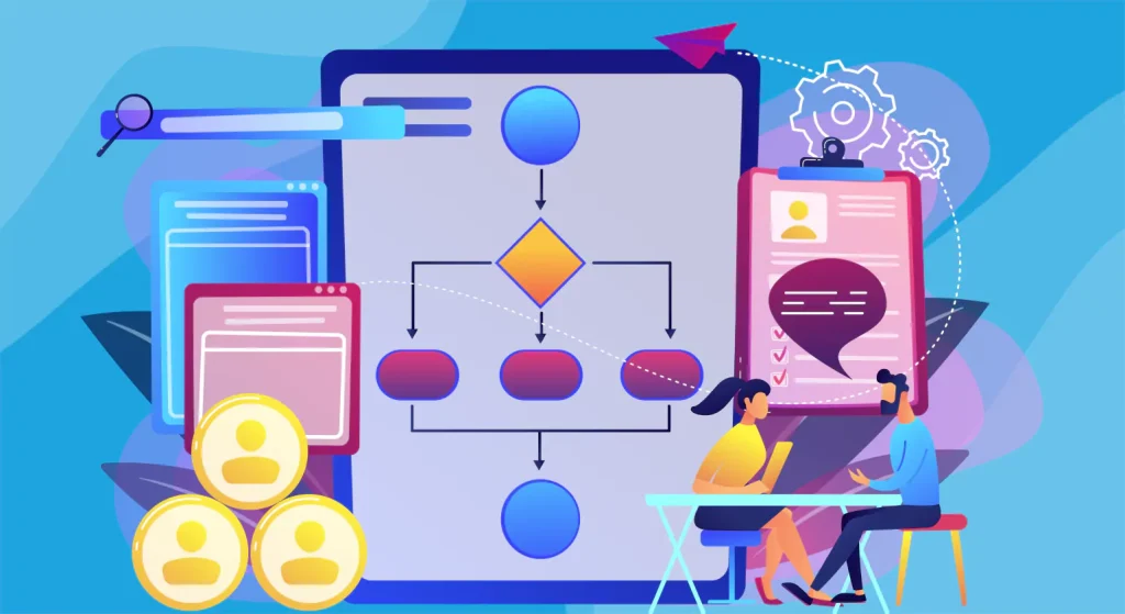 The CRO Process and Methodology