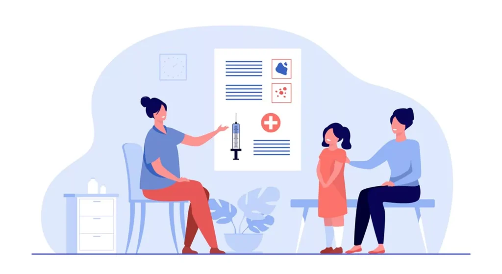 What is Medical Website Development