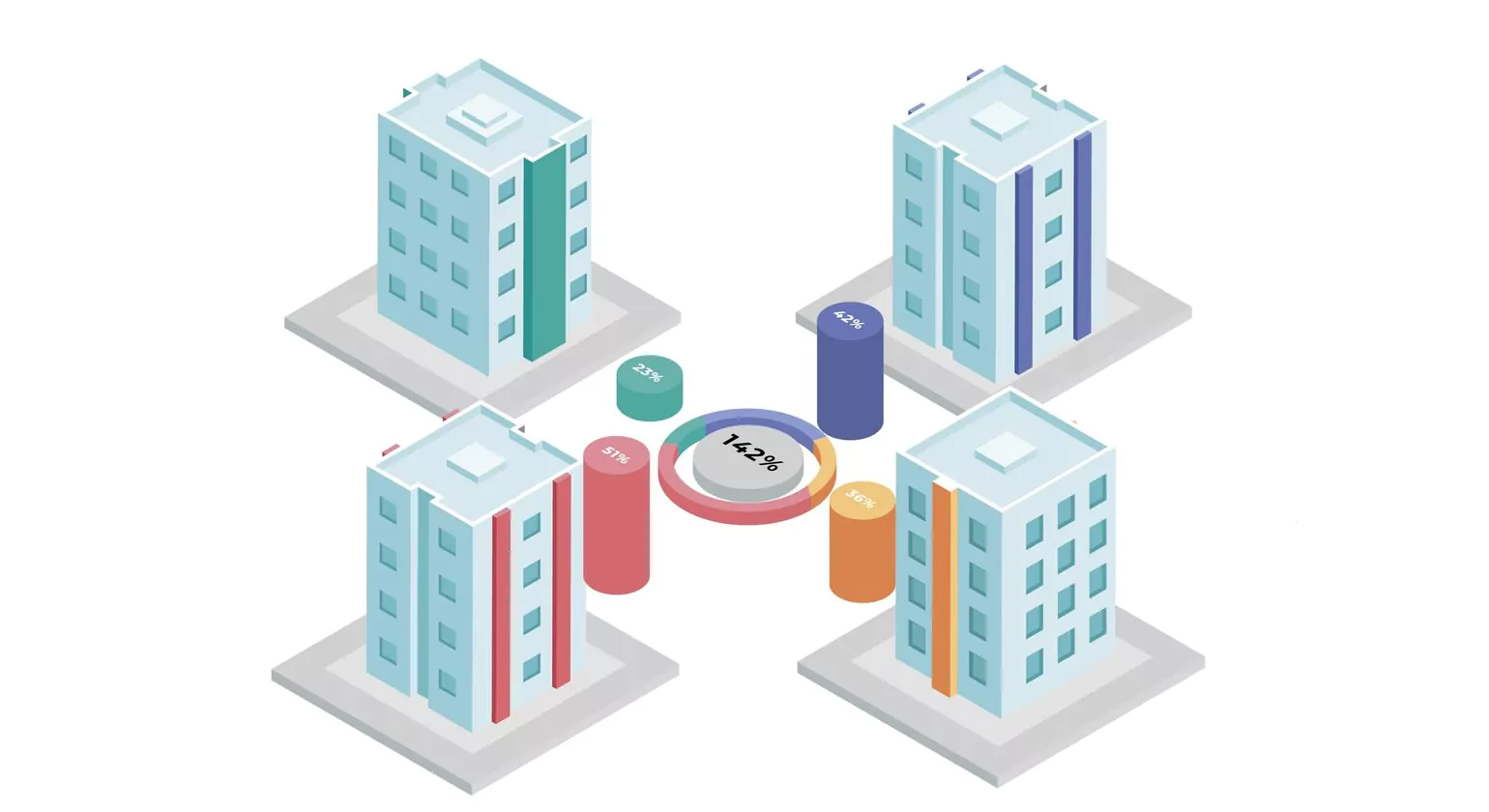 Why do Real Estate Agents use an Infographic Template