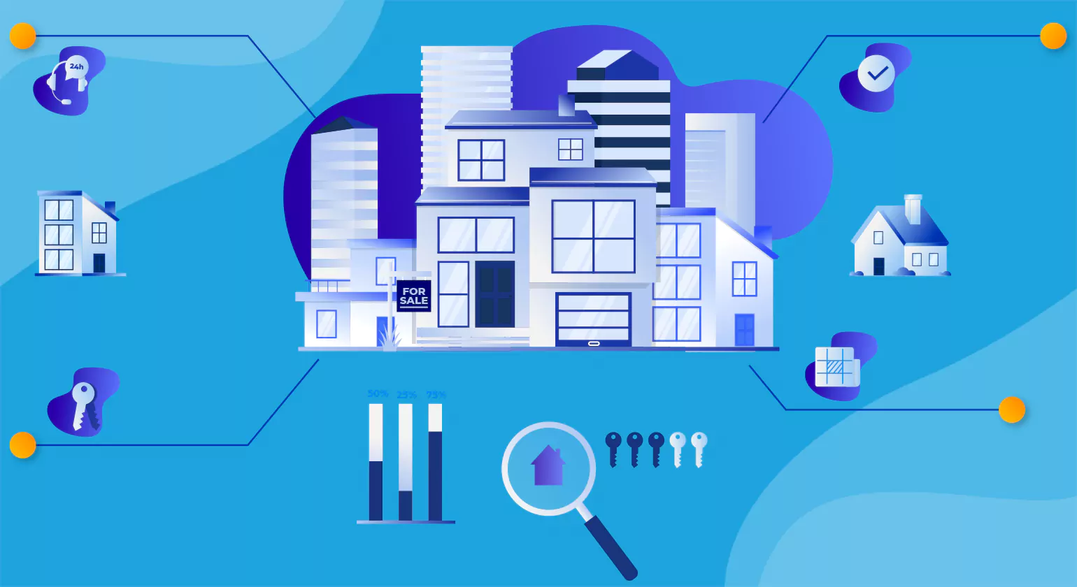 30 Examples of Real Estate Infographics