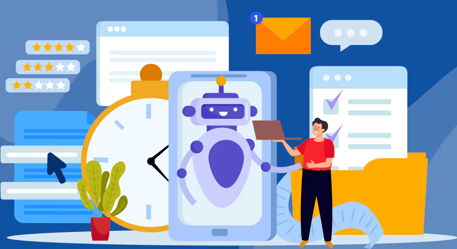 B2B content marketing examples