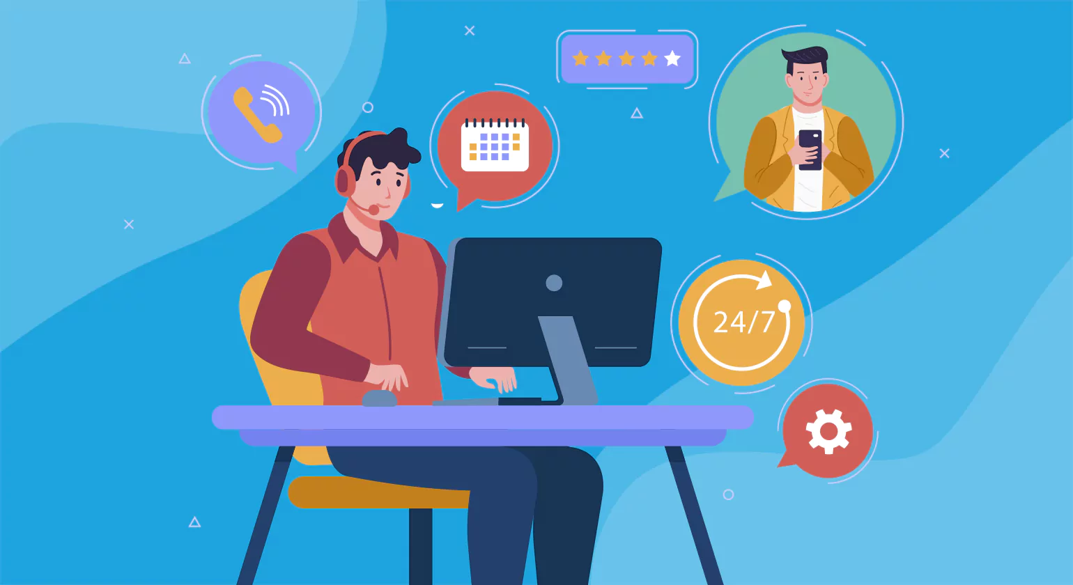 Types of Technical Support Services