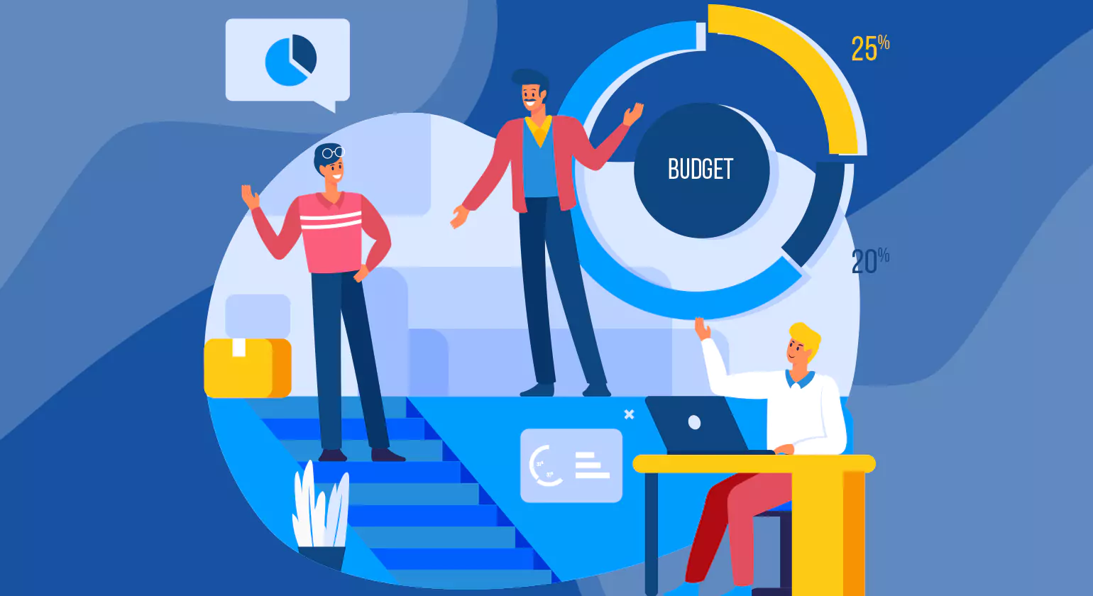 How do businesses gauge marketing campaign success and ROI