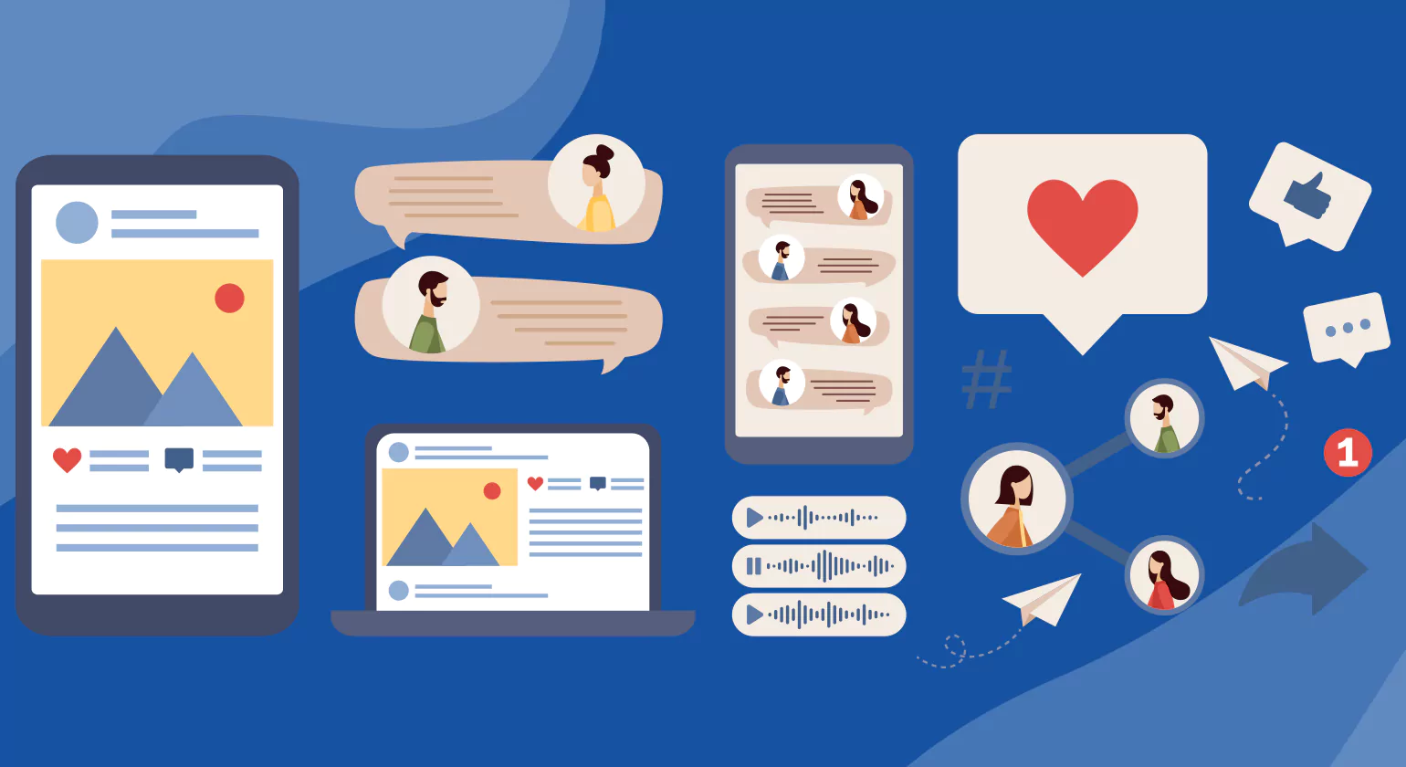 How has Social Media Changed the Automobile Industry