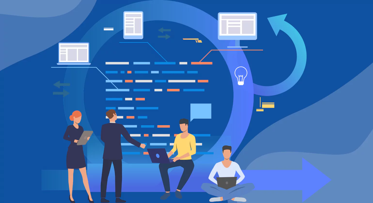 Benefits of business continuity management