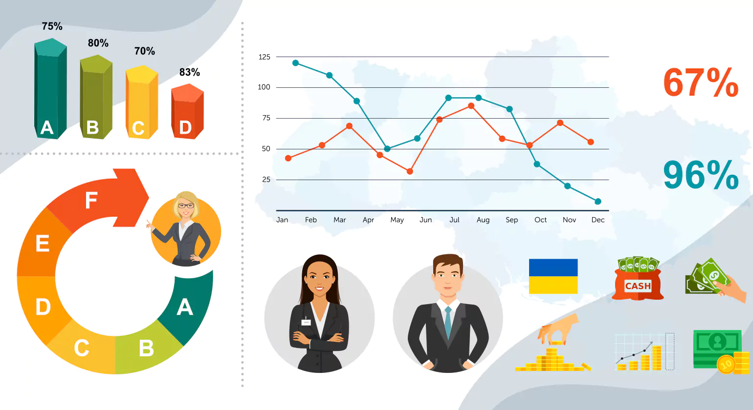 Create charts and graphs featuring industry insights for linkable content