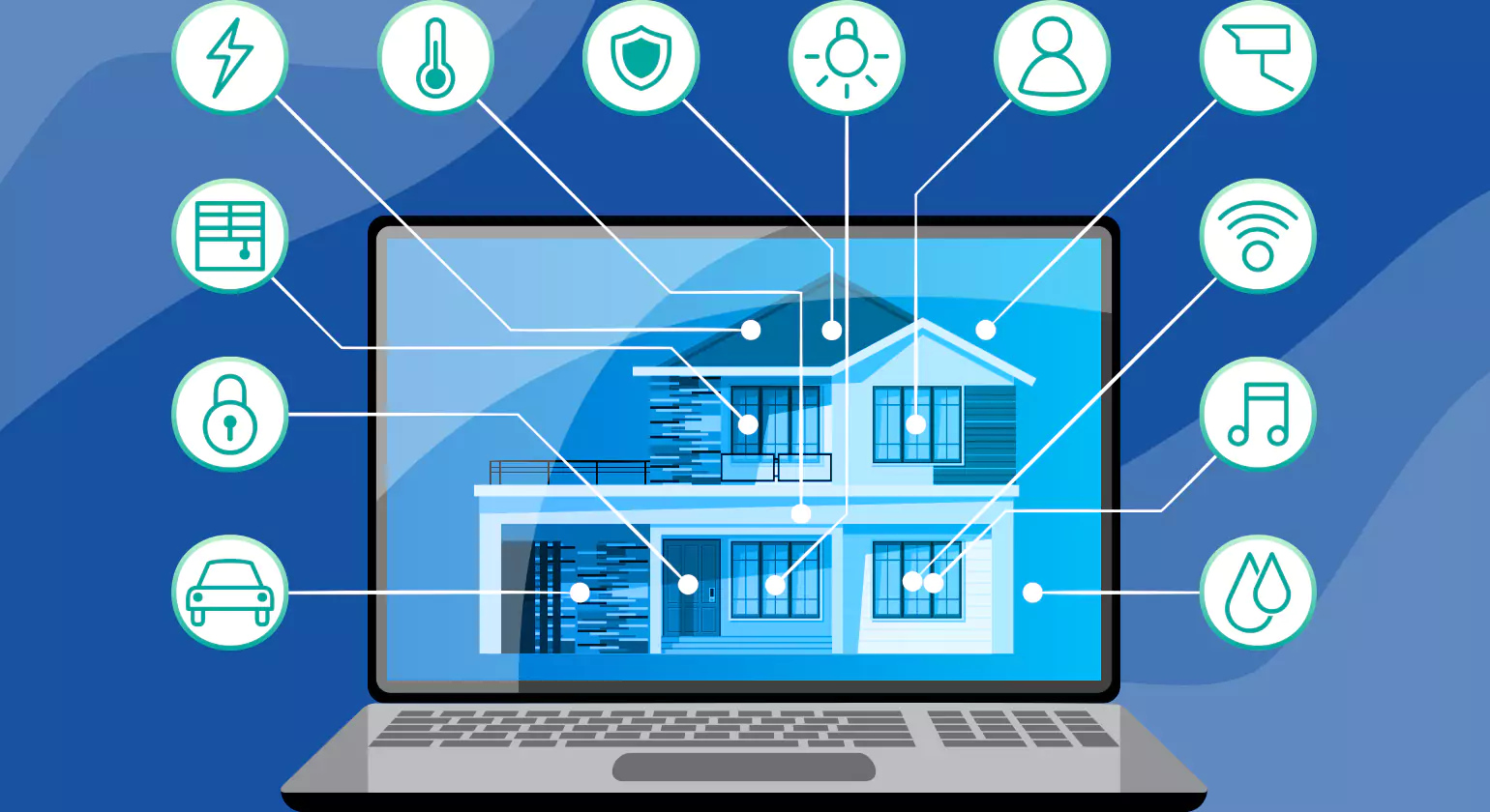 Technology and Tools for Real Estate Operations Management