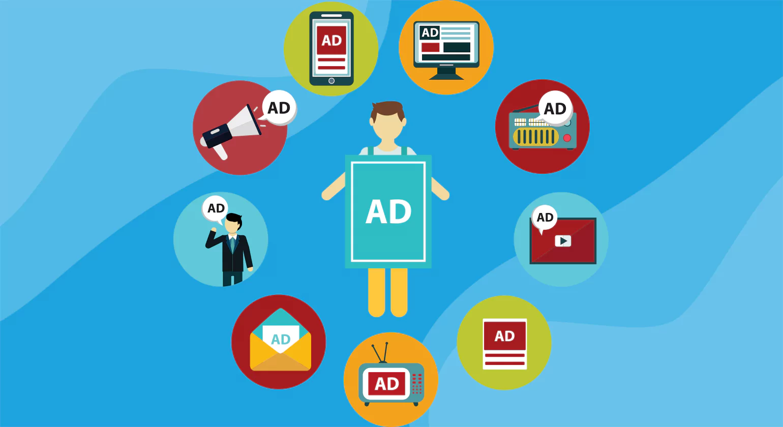 8 Best Practices for Ad Quality Assurance