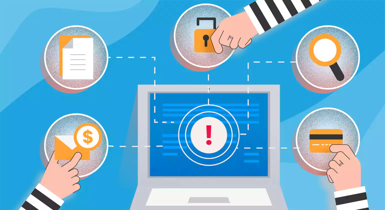 Types of Website Security Audits