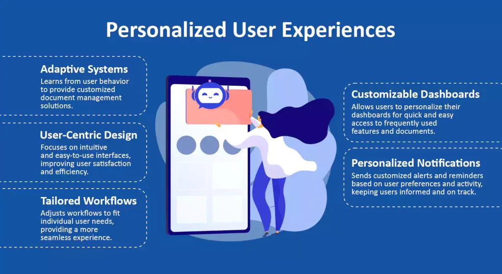 Personalized User Experiences