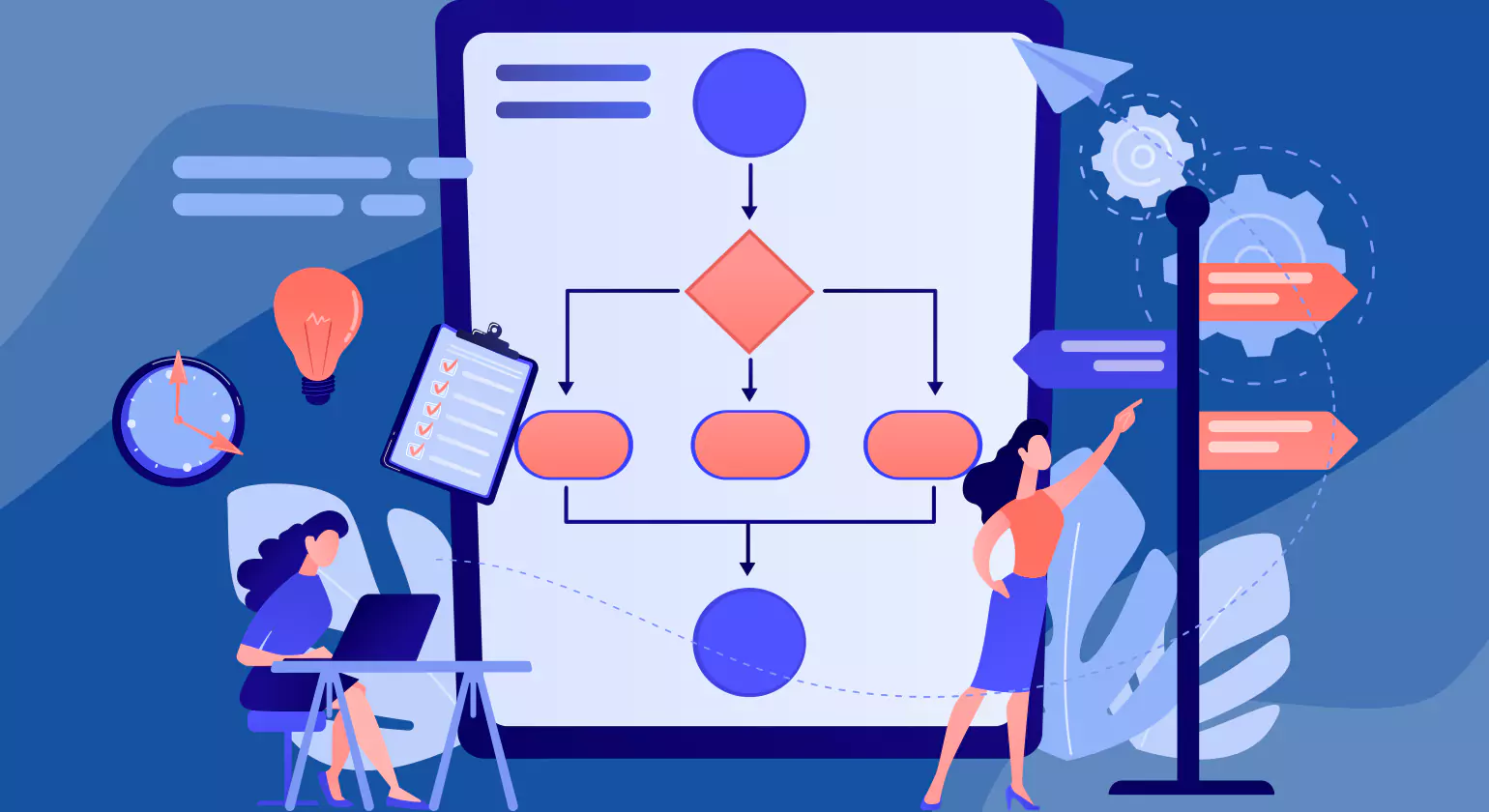 What are Advanced SEO Services?