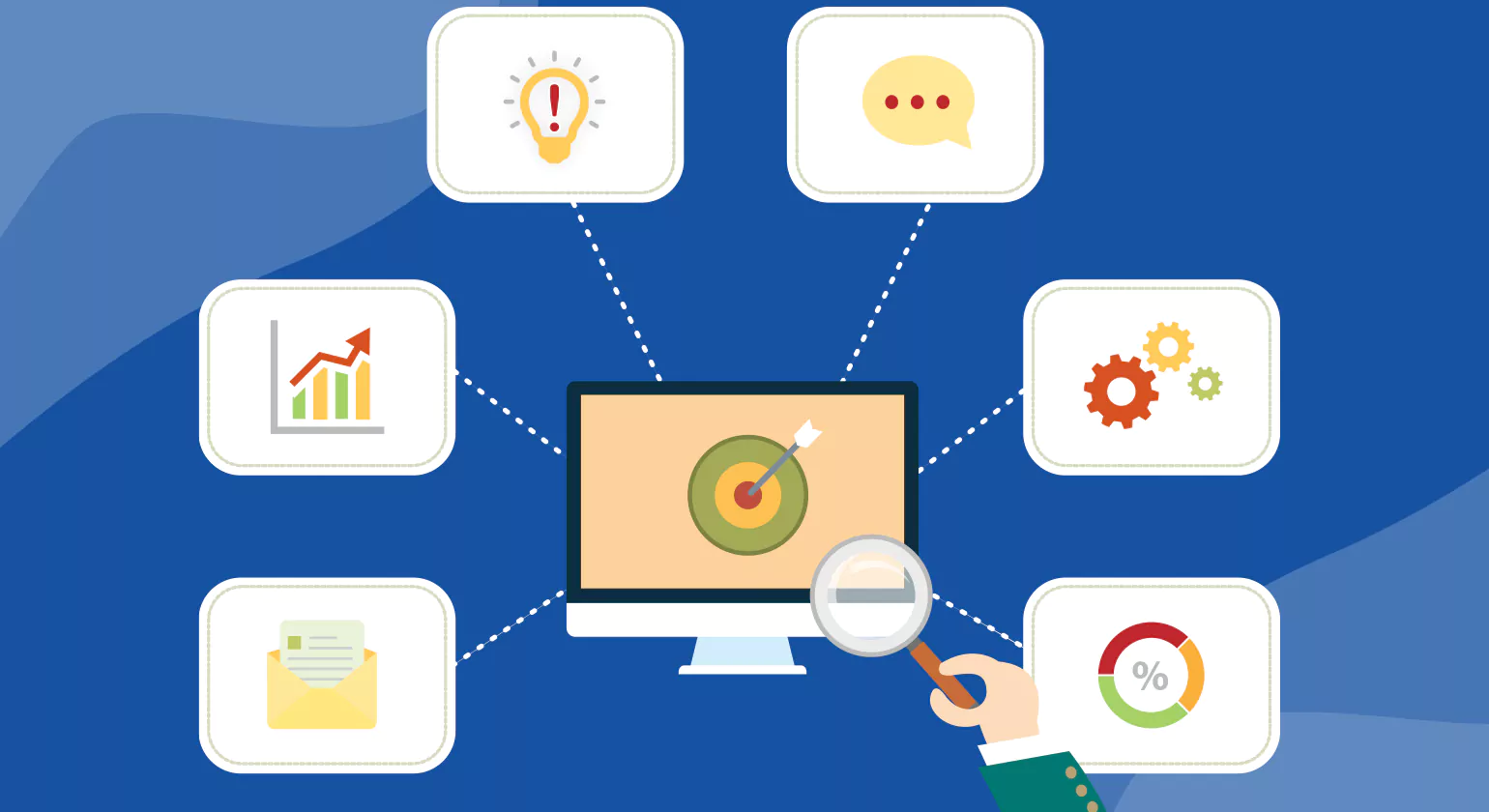Core Components of Online Listing Management