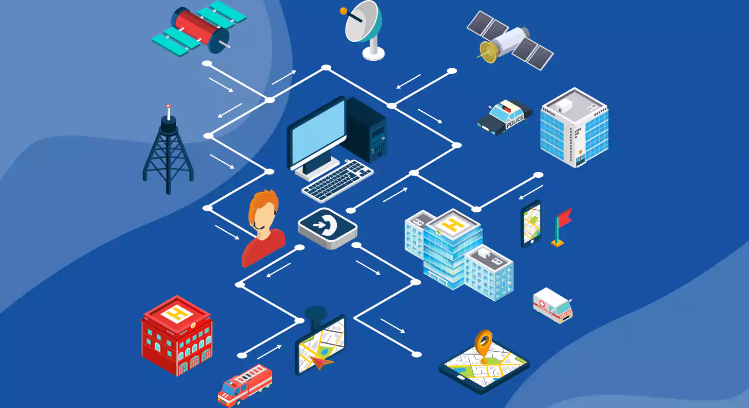 Types of Post Production Facilities