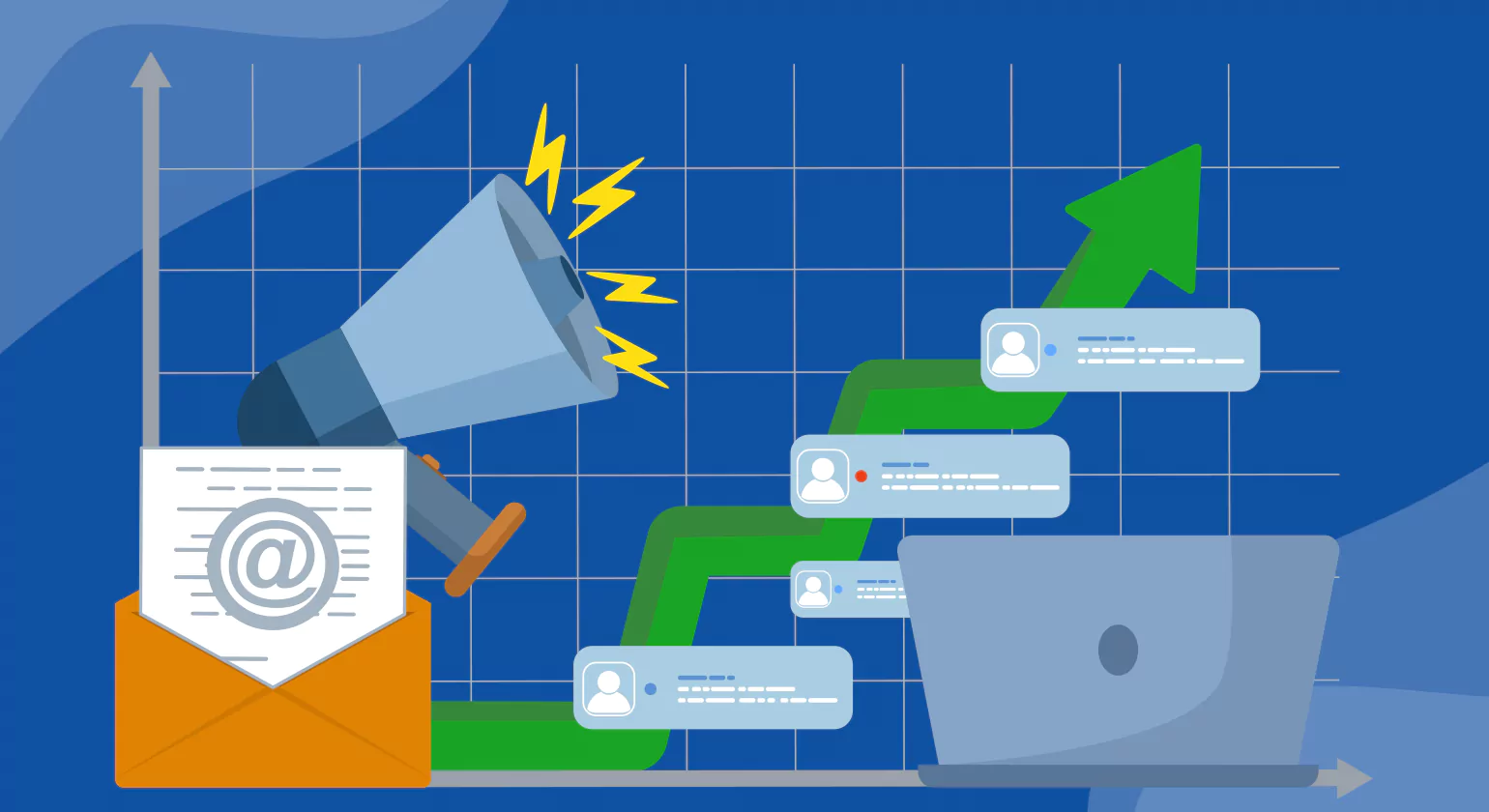 What Is a Marketing Automation Strategy