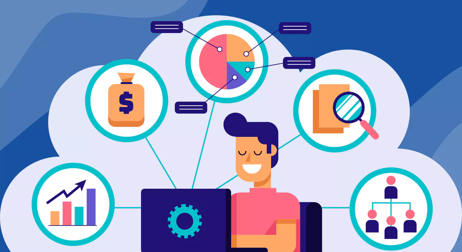 What is sap enterprise compensation management?