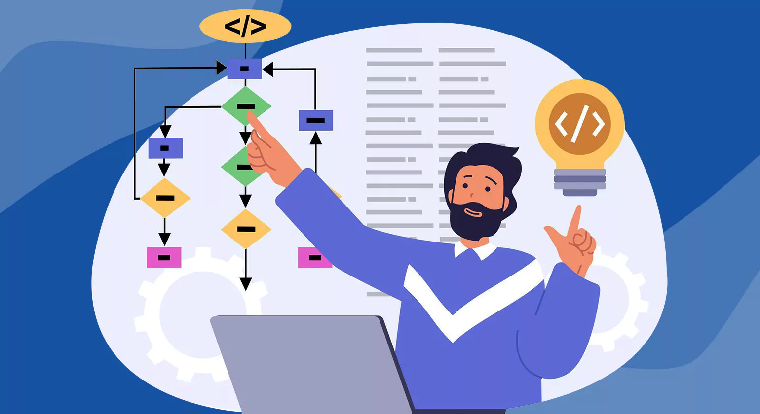 Choosing the Right MVP Development Companies