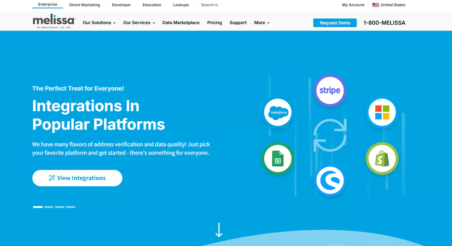 melissa data cleansing companies