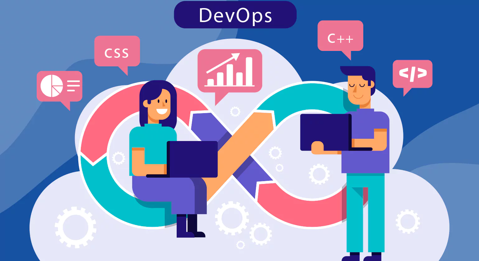 How To Effectively Navigate the Software Development Outsourcing Process: 7 Key Steps