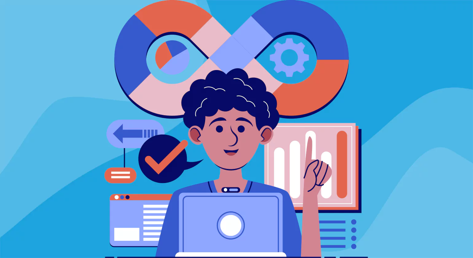 What are some key Metrics used in Accessibility Testing