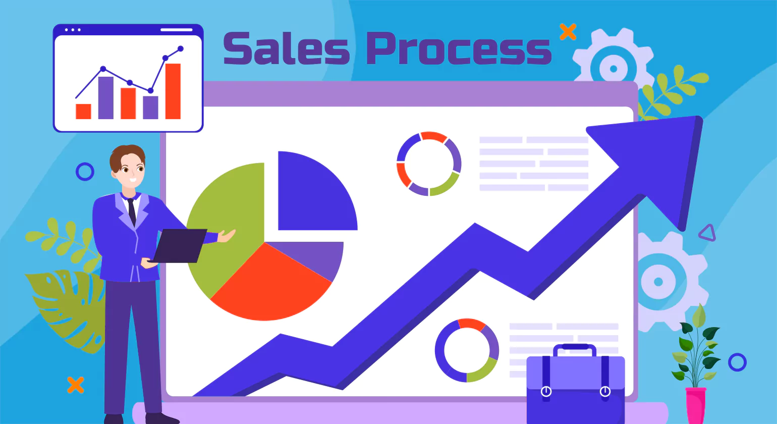 What is Sales Process Optimization?