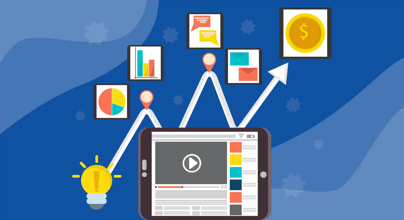 5 Phases of Enterprise Content Marketing