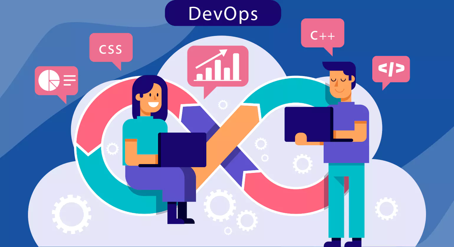 Benefits of Custom Development Services for Your Business