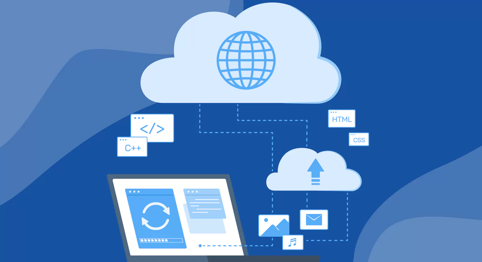 Best Practices for Cloud implemention Services