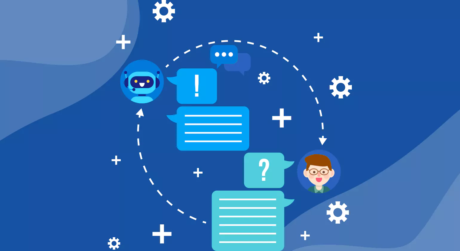 Types of Chatbots Explained for Ecommerce Businesses