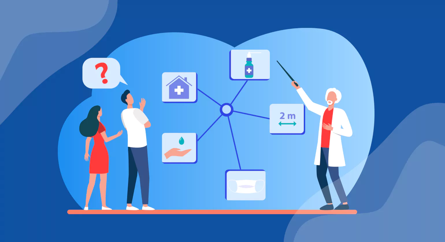 The Importance of Efficient Patient Flow