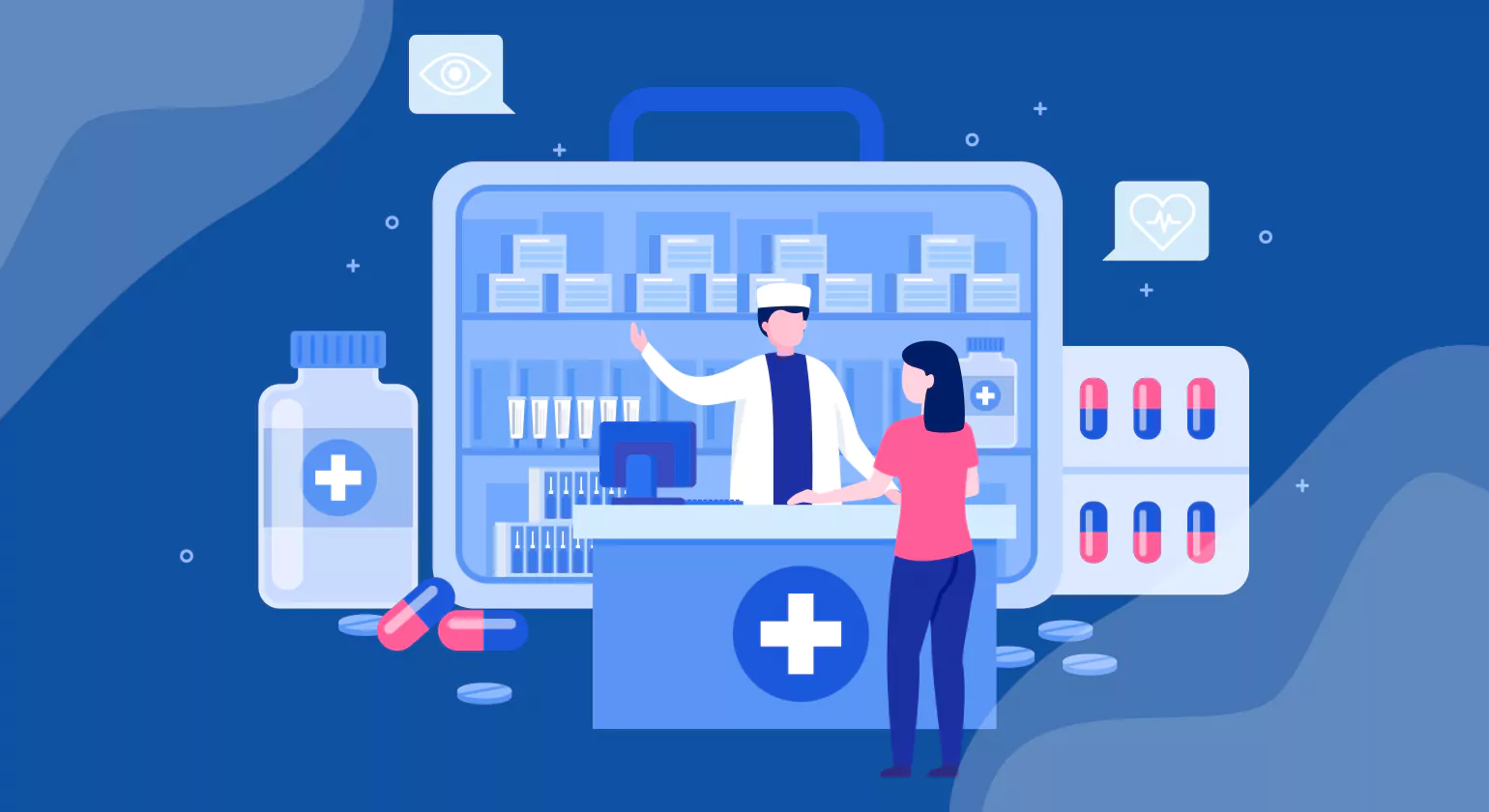 Healthcare Branding Process