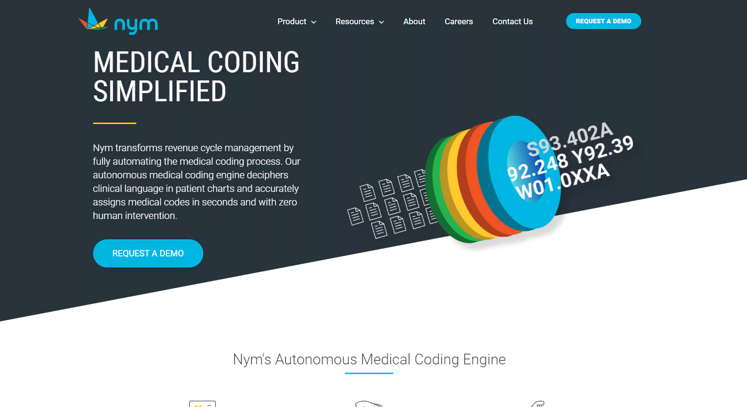 Nym Top Healthcare IT Companies