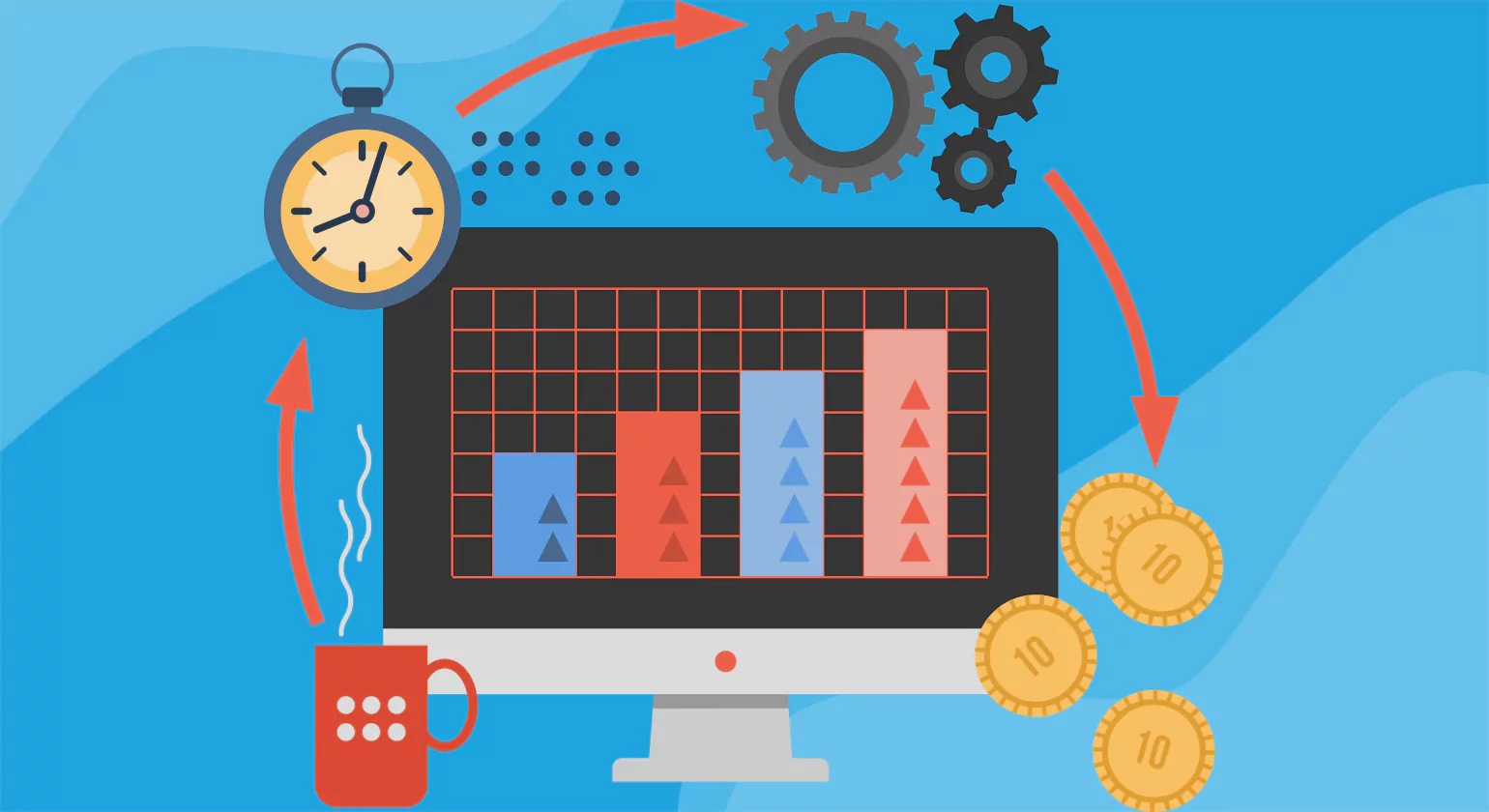 10 Benefits of Using Sales Productivity Tools​